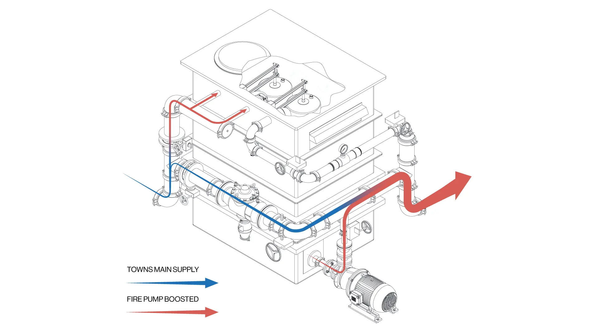 pressurecheck diagram