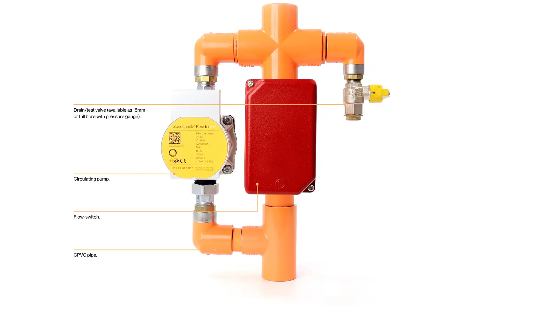 resi zonecheck diagram